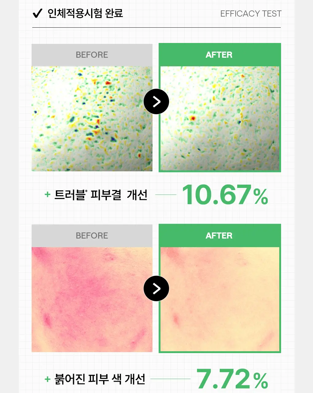 [87관왕 No.1] 메디힐 더마 토너패드 100매 7종 피부 고민별 골라담기 상세페이지 12